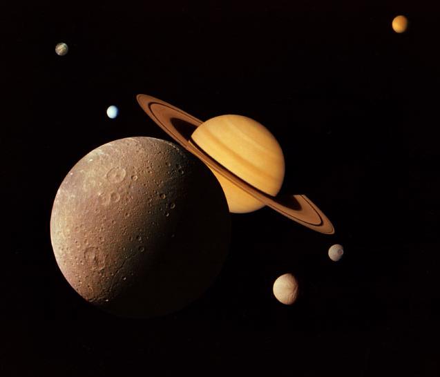 Système de Saturne